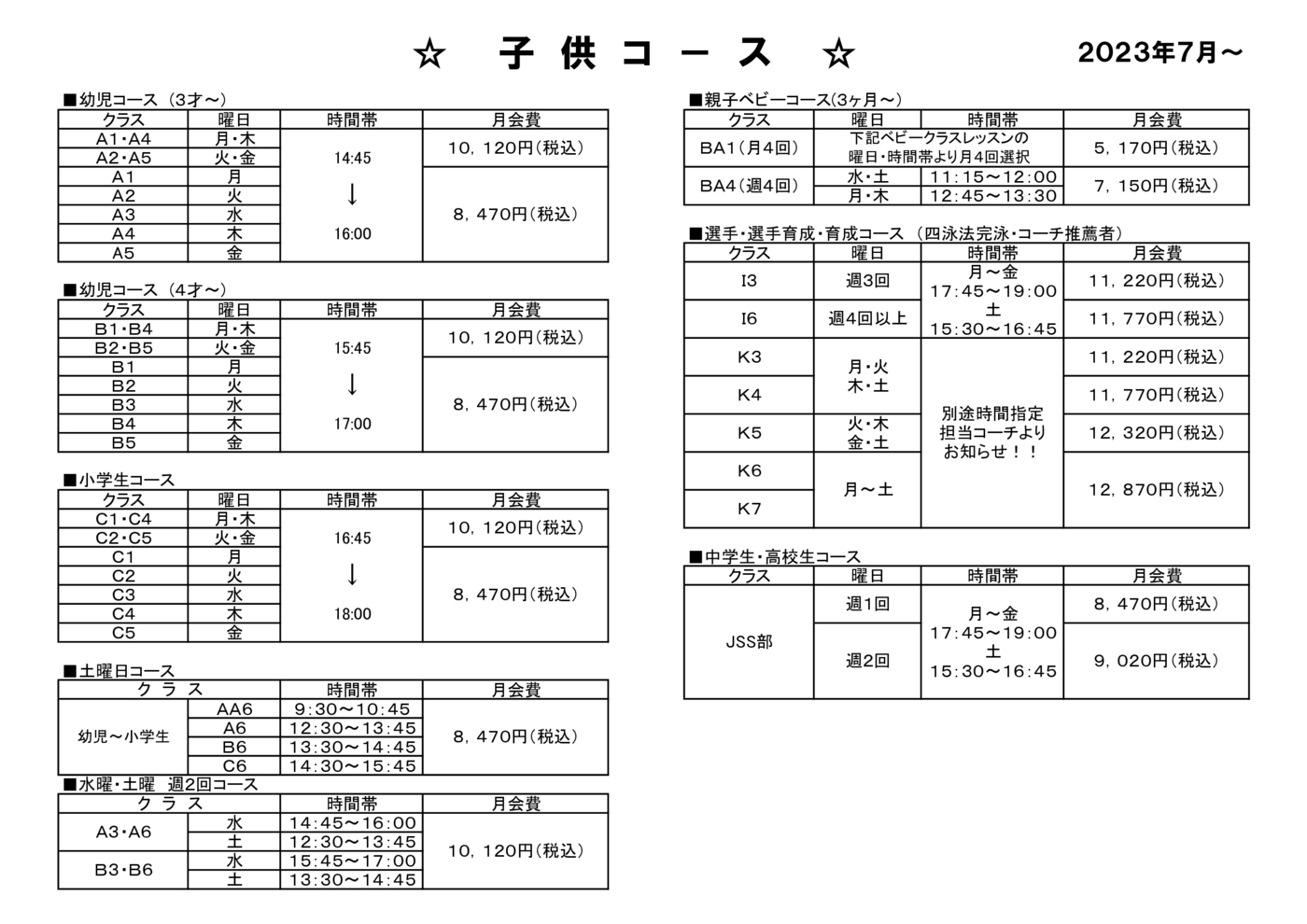 子供のクラス入会明細表