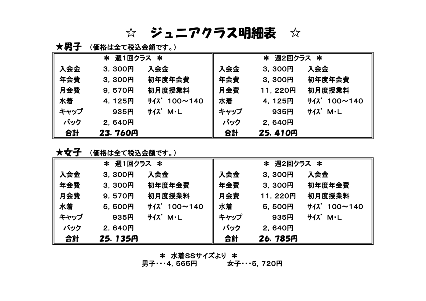 本科入会明細表