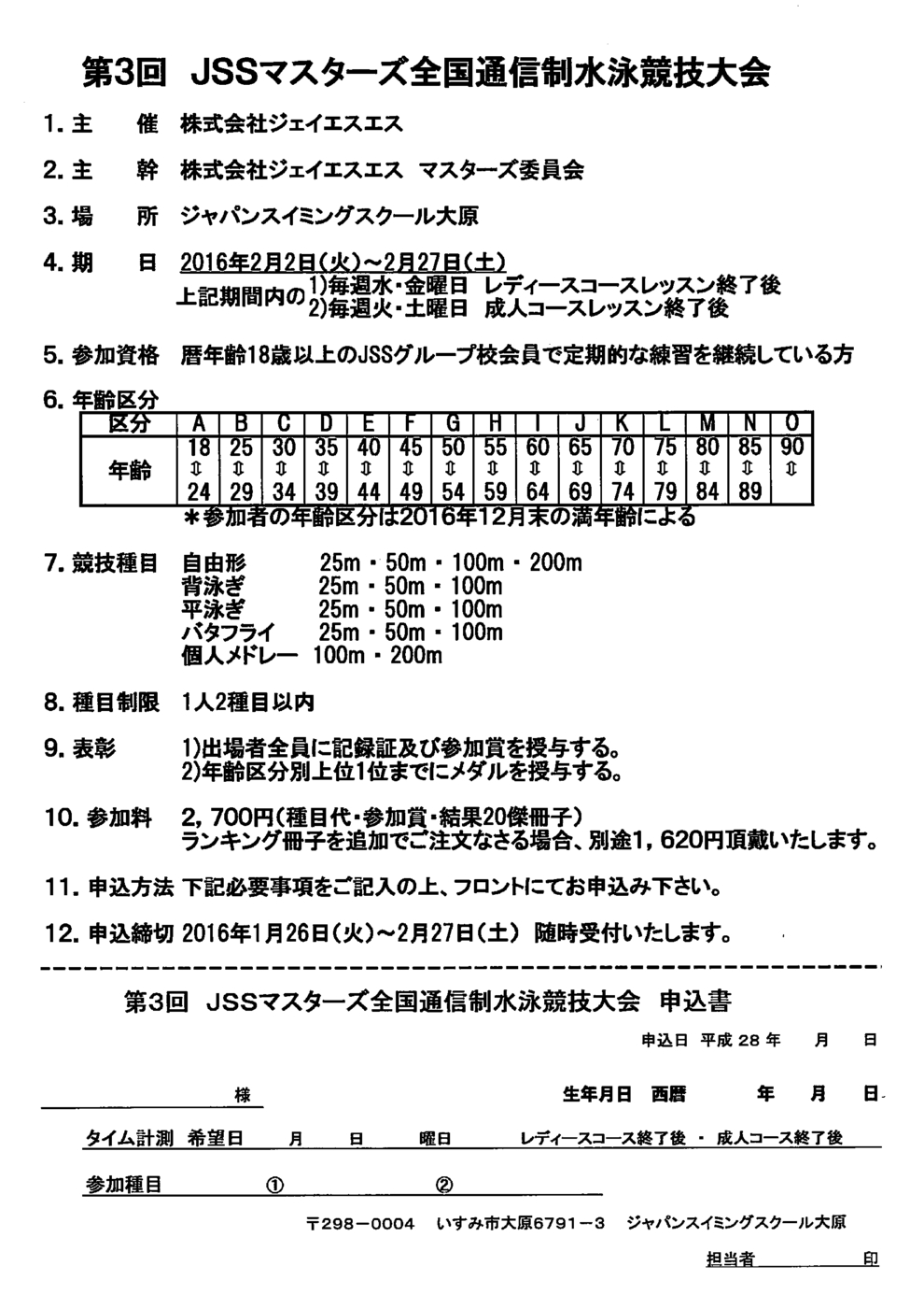 通信マスターズ