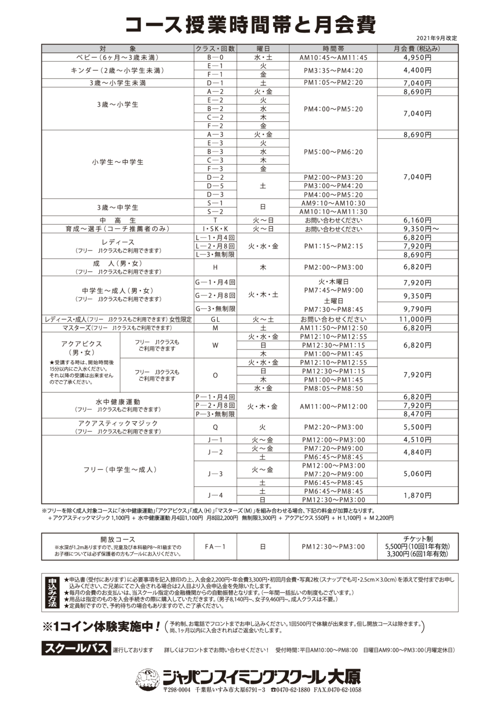 月会費表