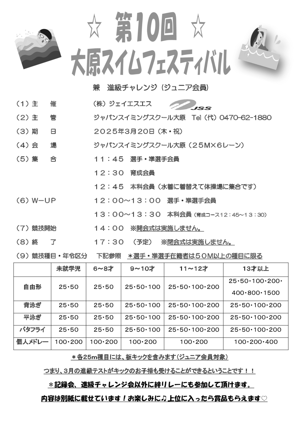 ①大原スイムフェスティバル要項(2024年度)
