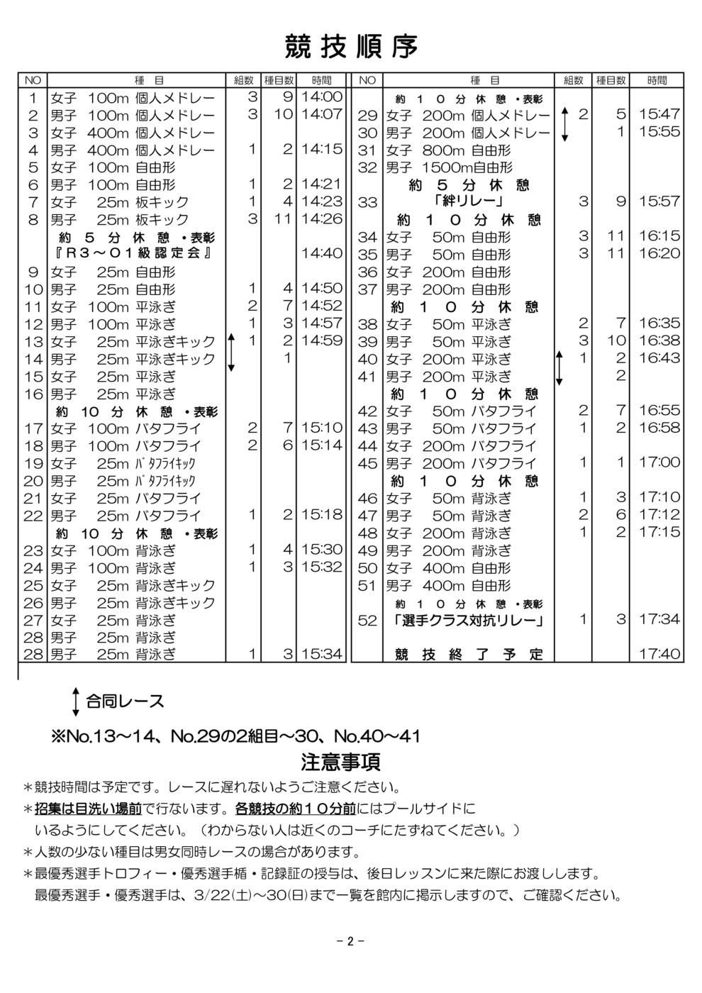 ③2025大原スイムフェスティバル資料