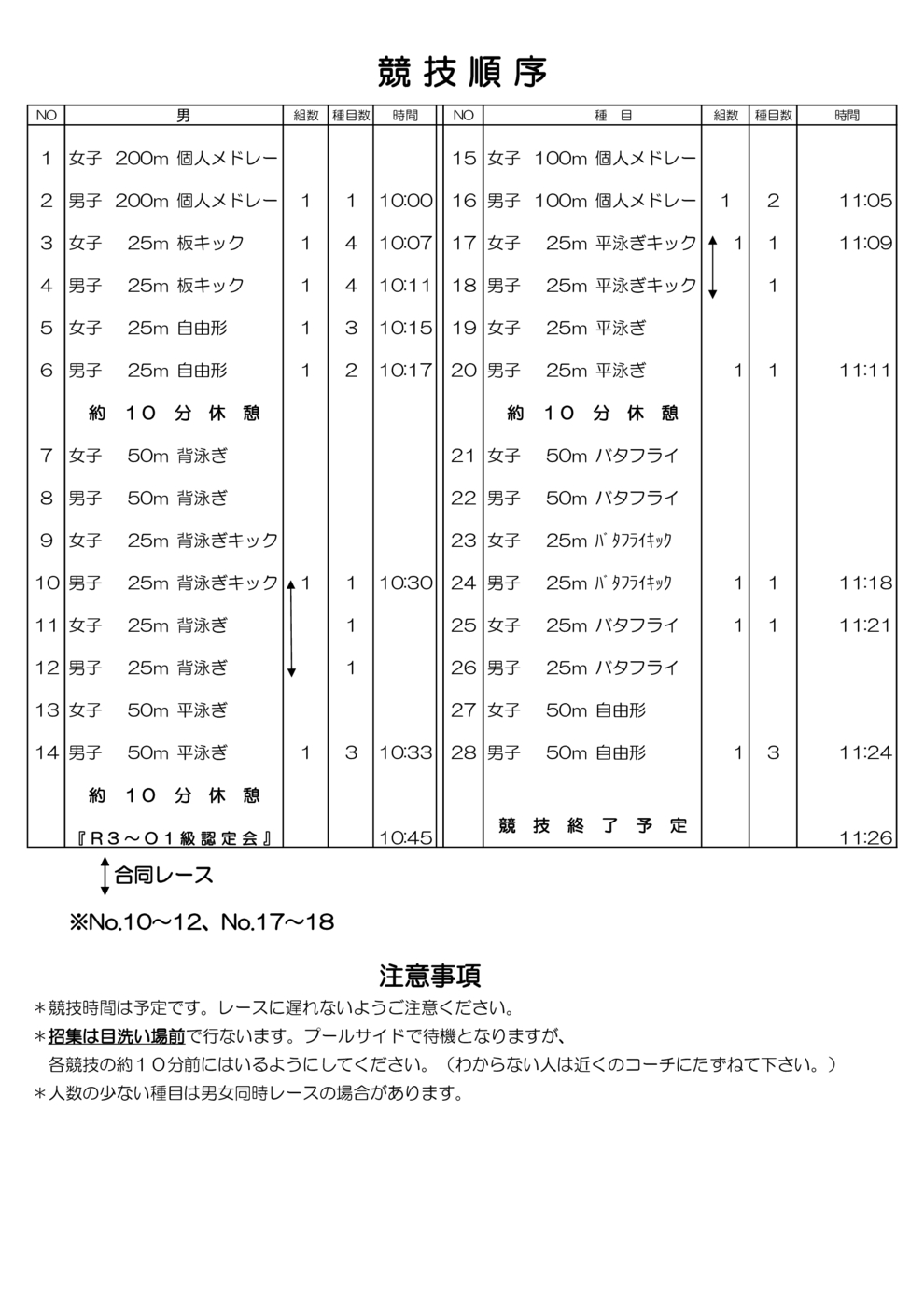 タイムテーブル
