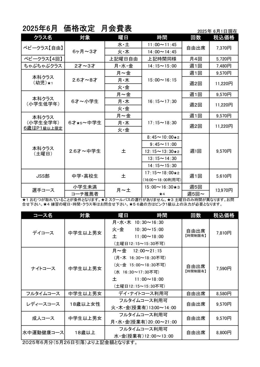 プログラム概要と料金画像
