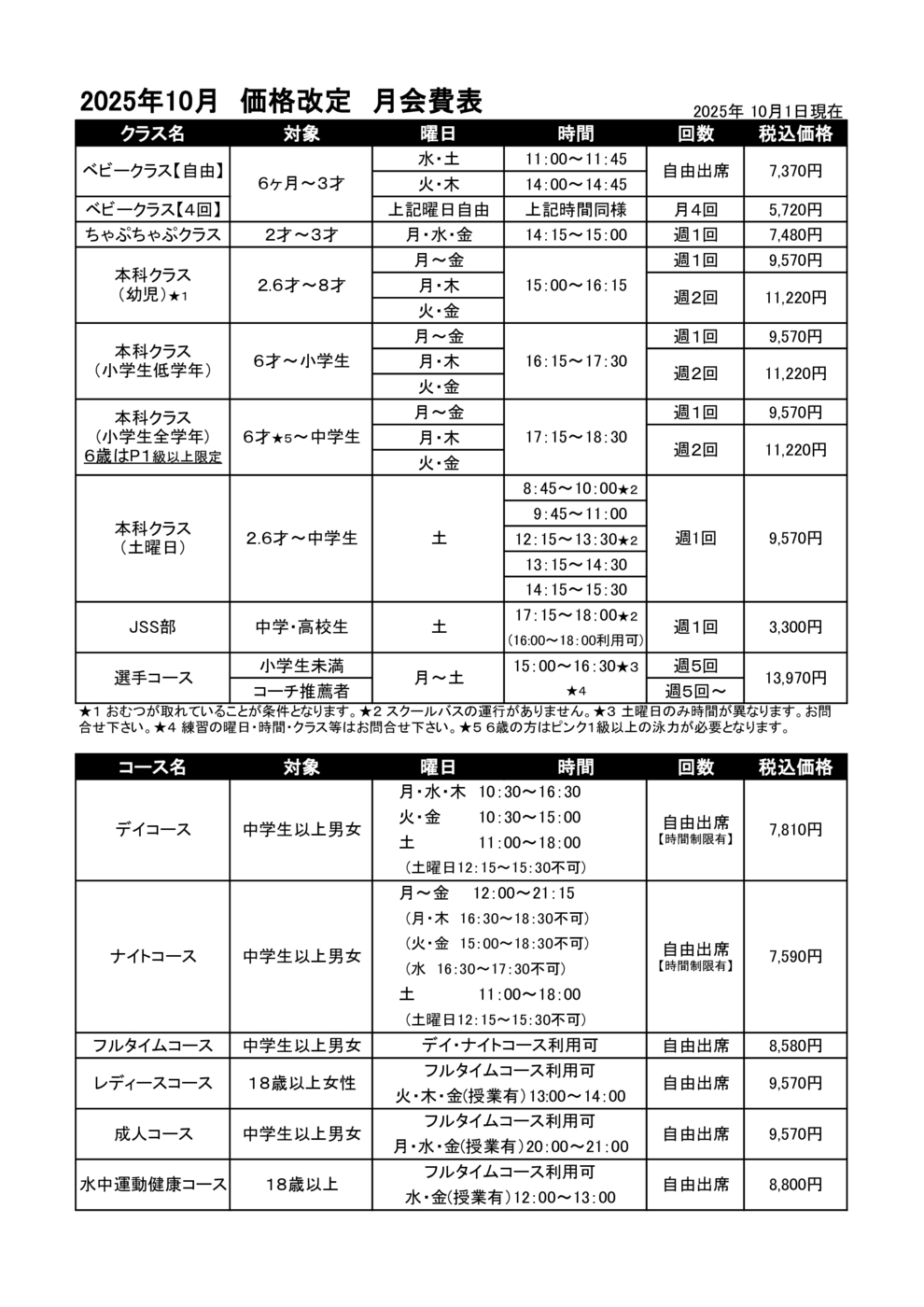 プログラム概要と料金画像