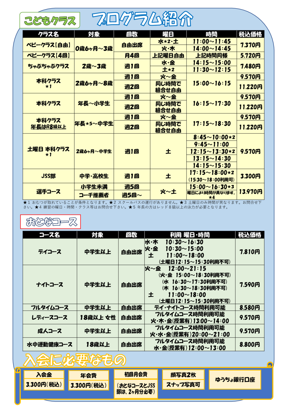 創立５０周年チラシ（裏面）