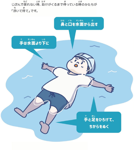 水難事故にご注意を！ 画像