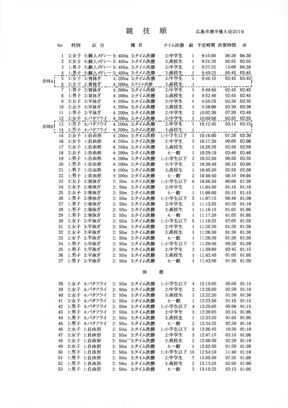2019市選手権タイムスケジュール