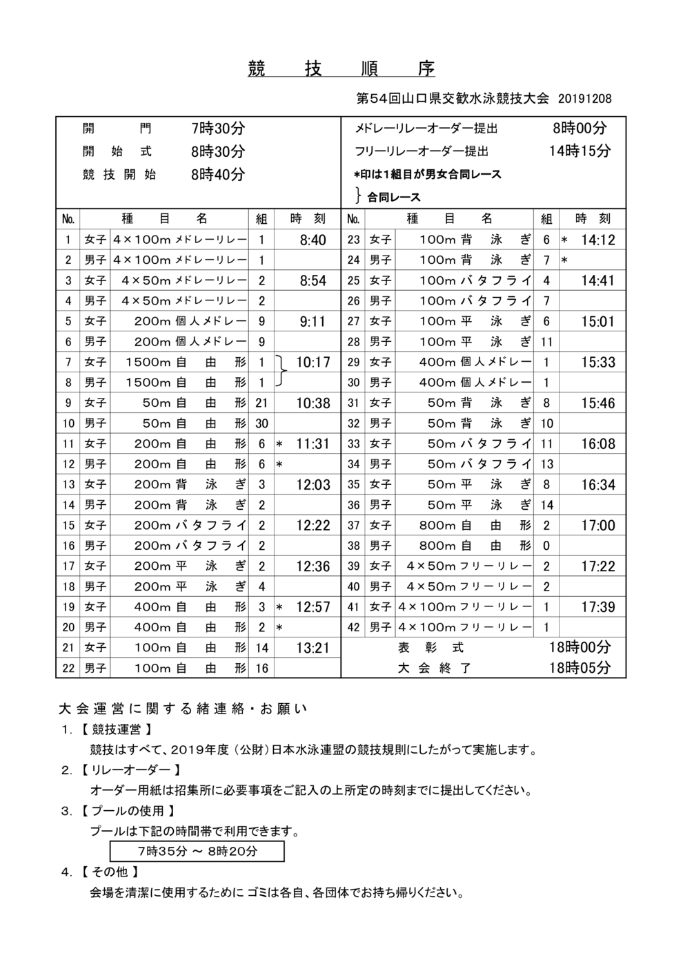 2019山口県交歓記録会競技順序
