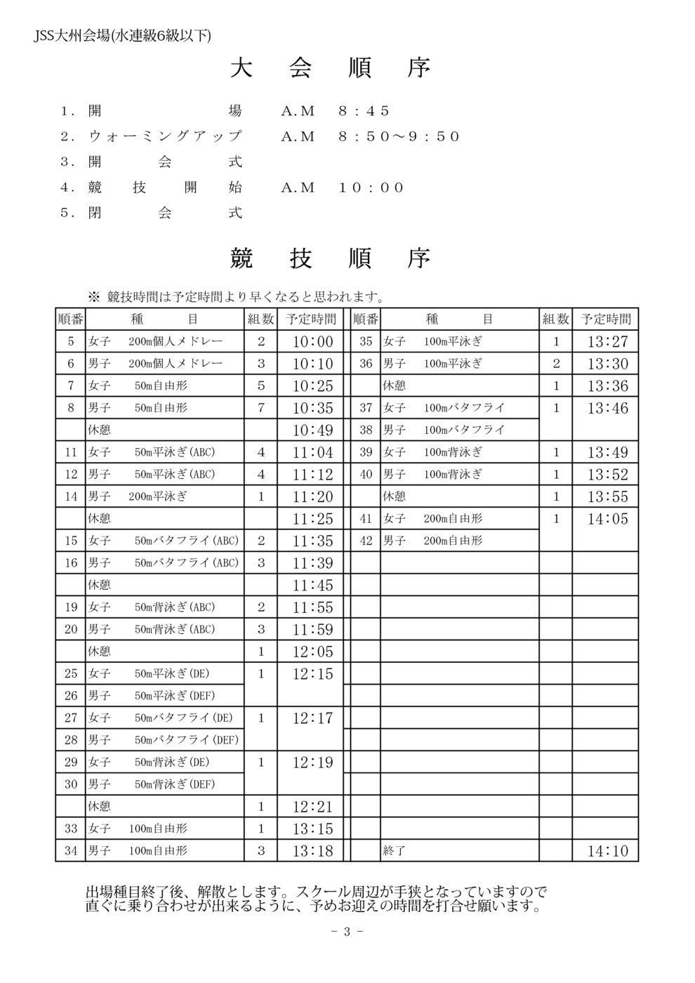 2020秋季チャンピオンシップ_大州TIME最終