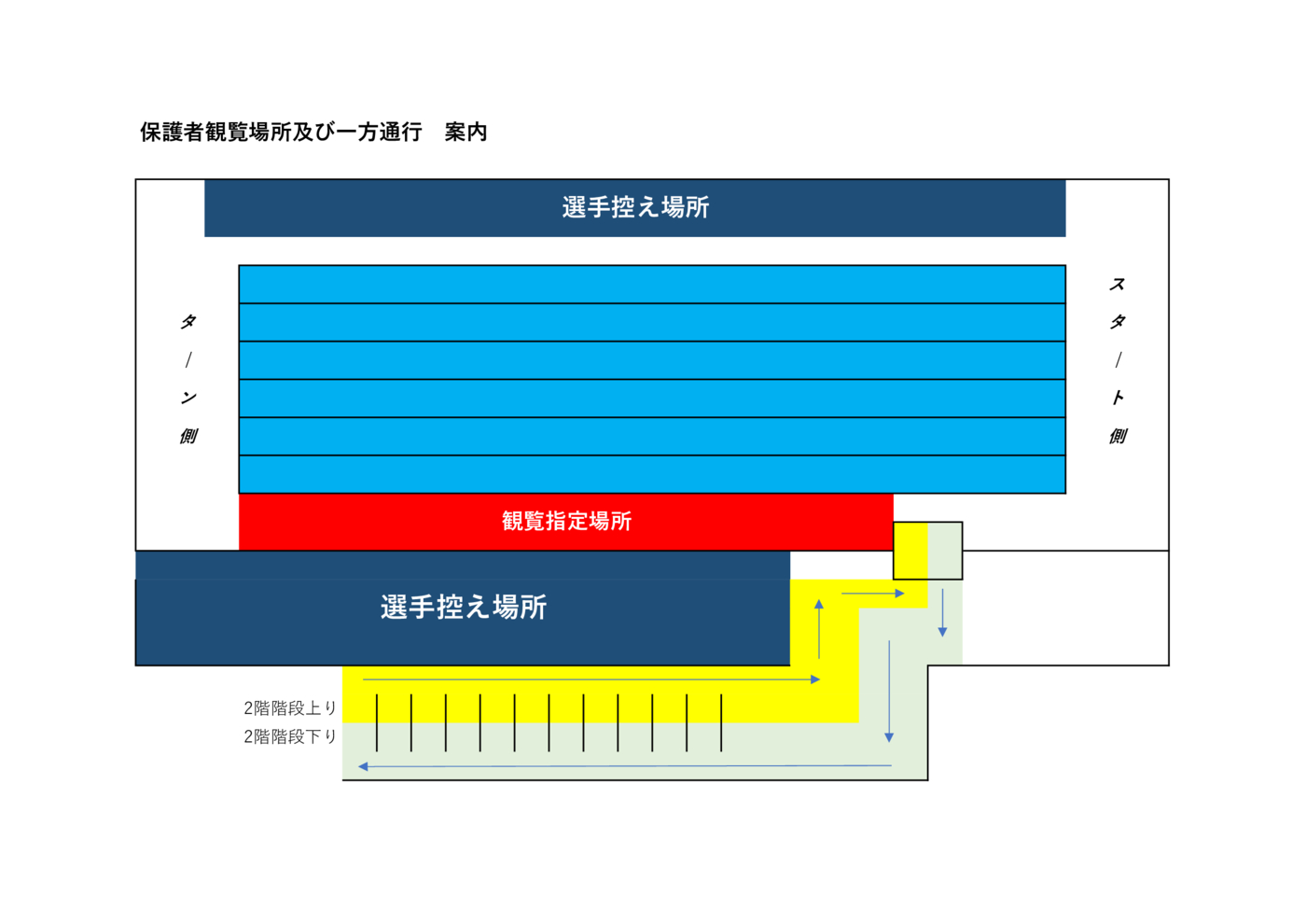 大州観覧案内