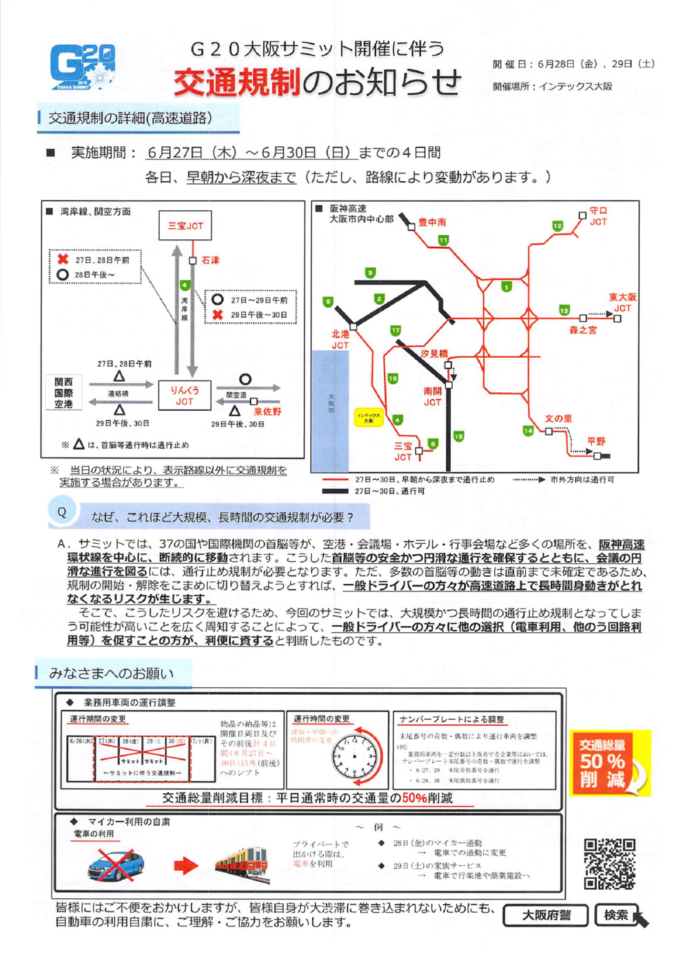 規制