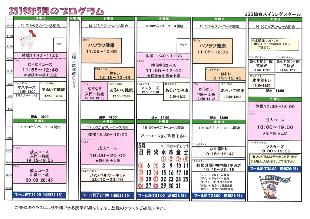 2019.05