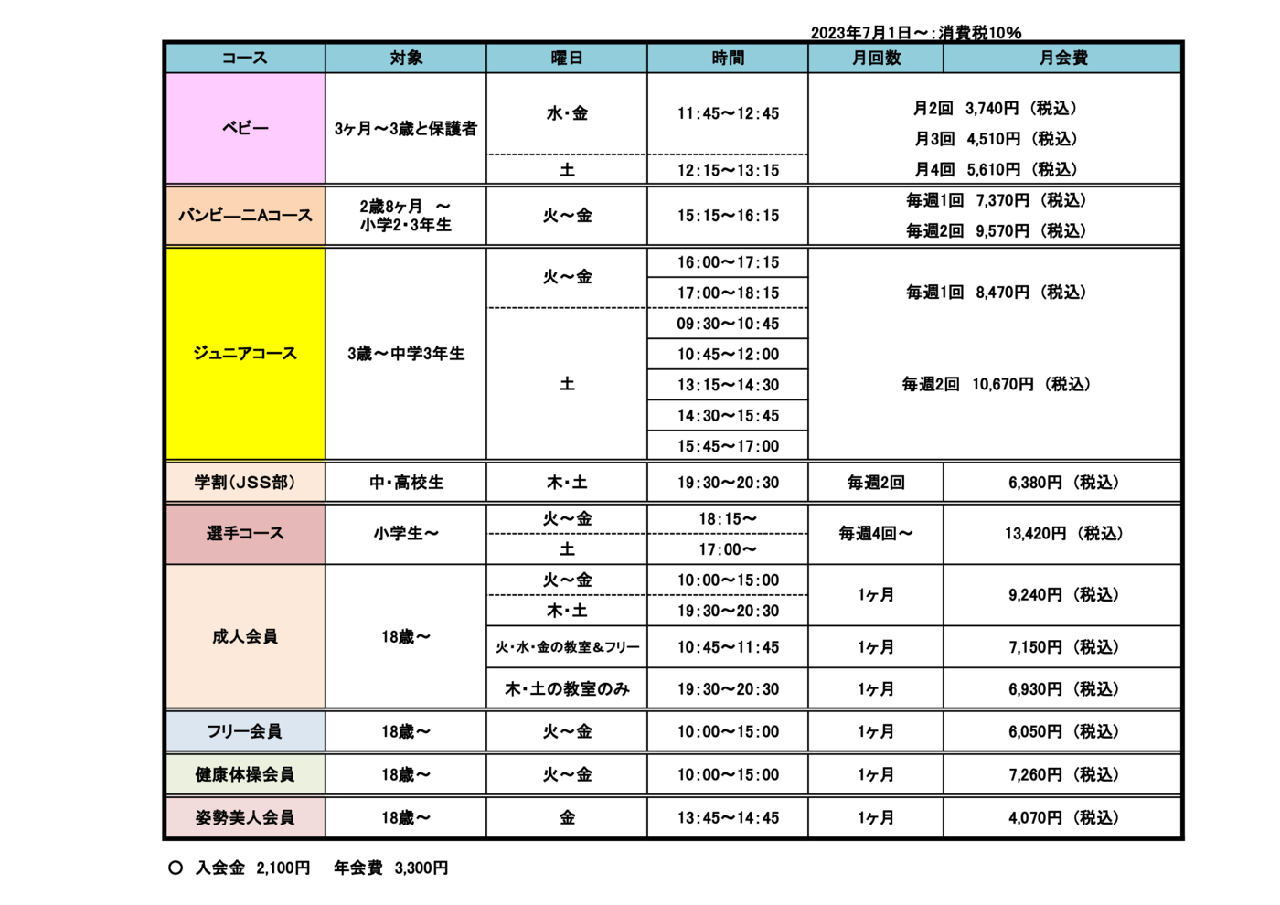 プログラム概要と料金画像