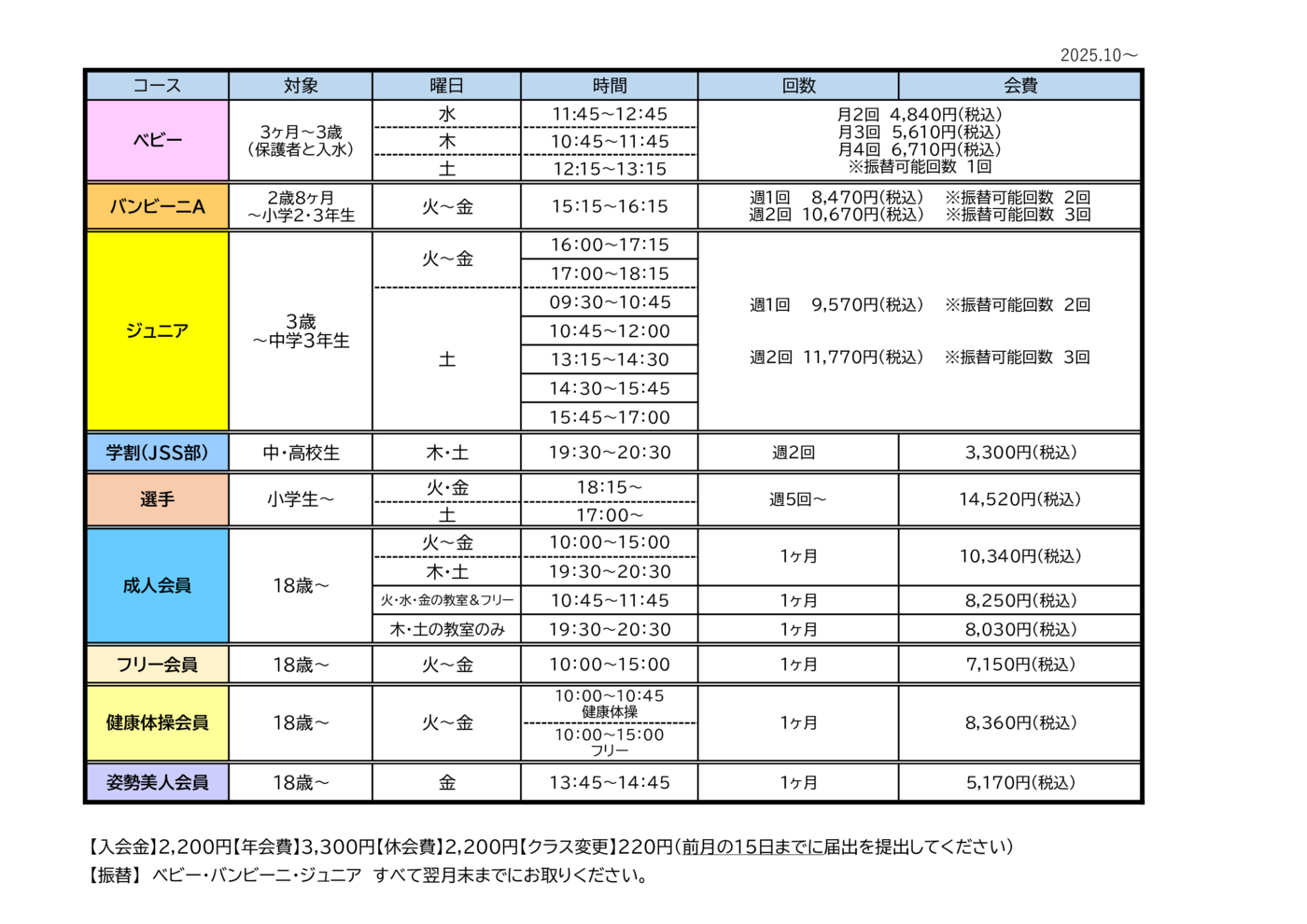 プログラム概要と料金画像