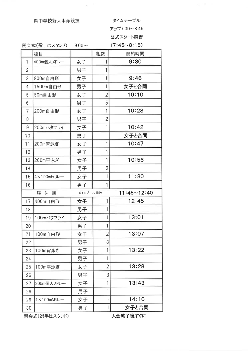 香川県中学新人戦