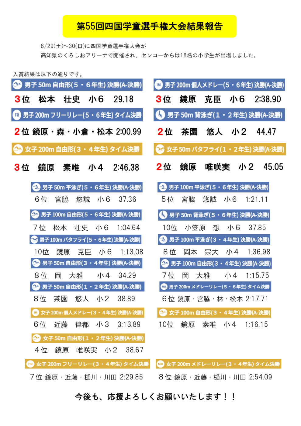55回四国学童HP用