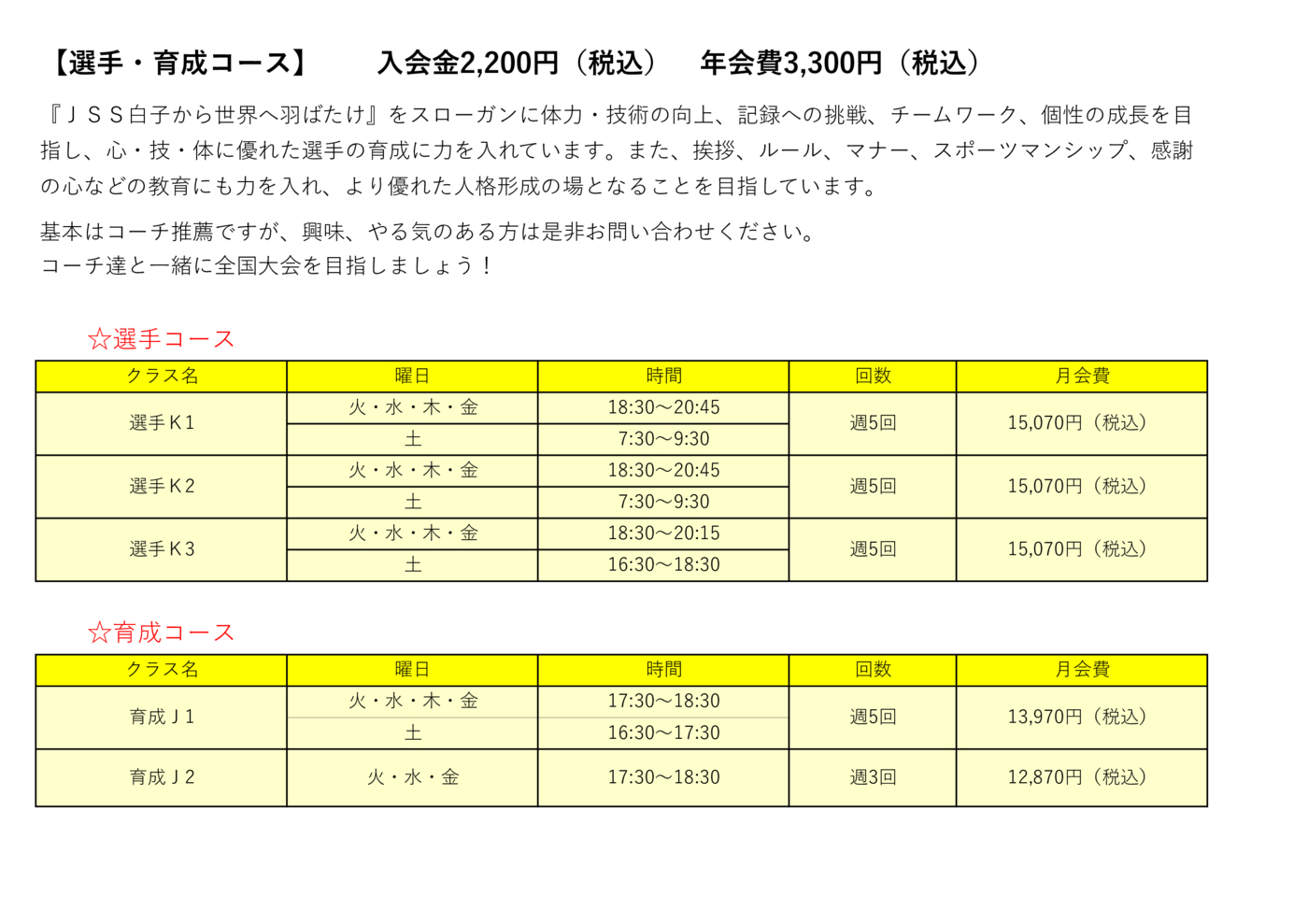 会員クラス紹介(選手育成用)2025.6~