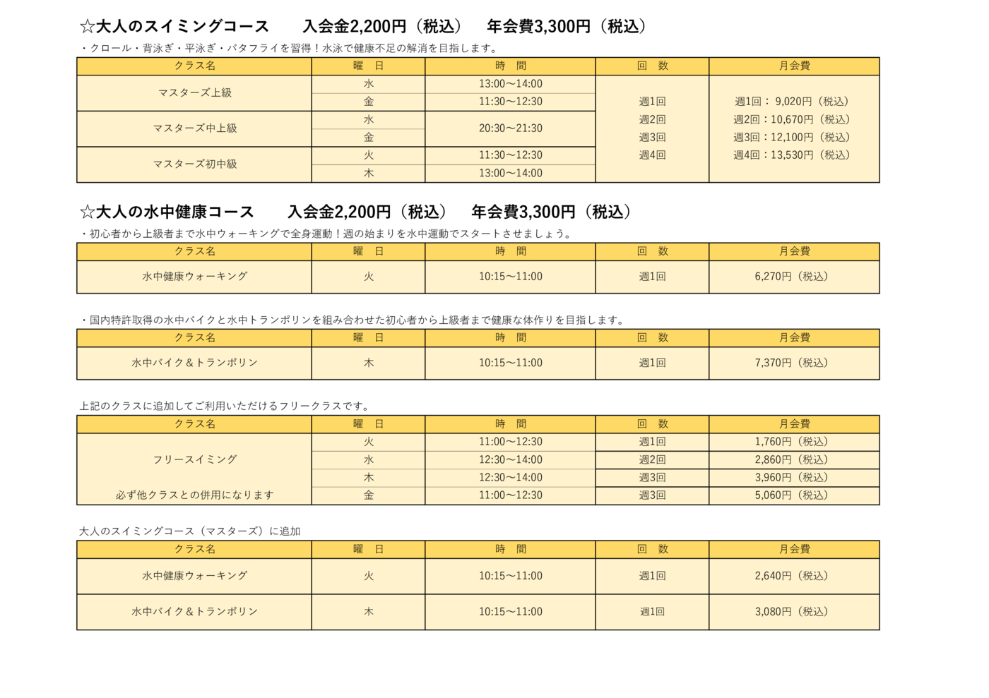 会員クラス紹介(大人用)2025.6~