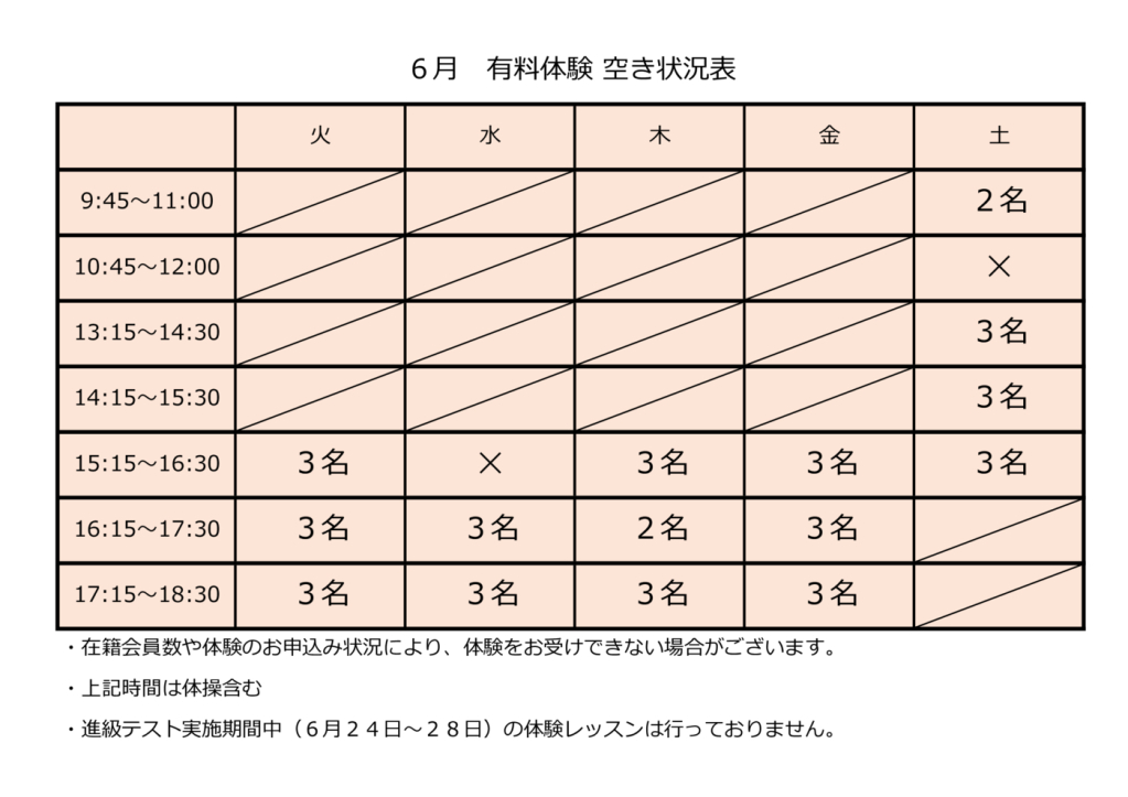 空き状況表のサムネイル