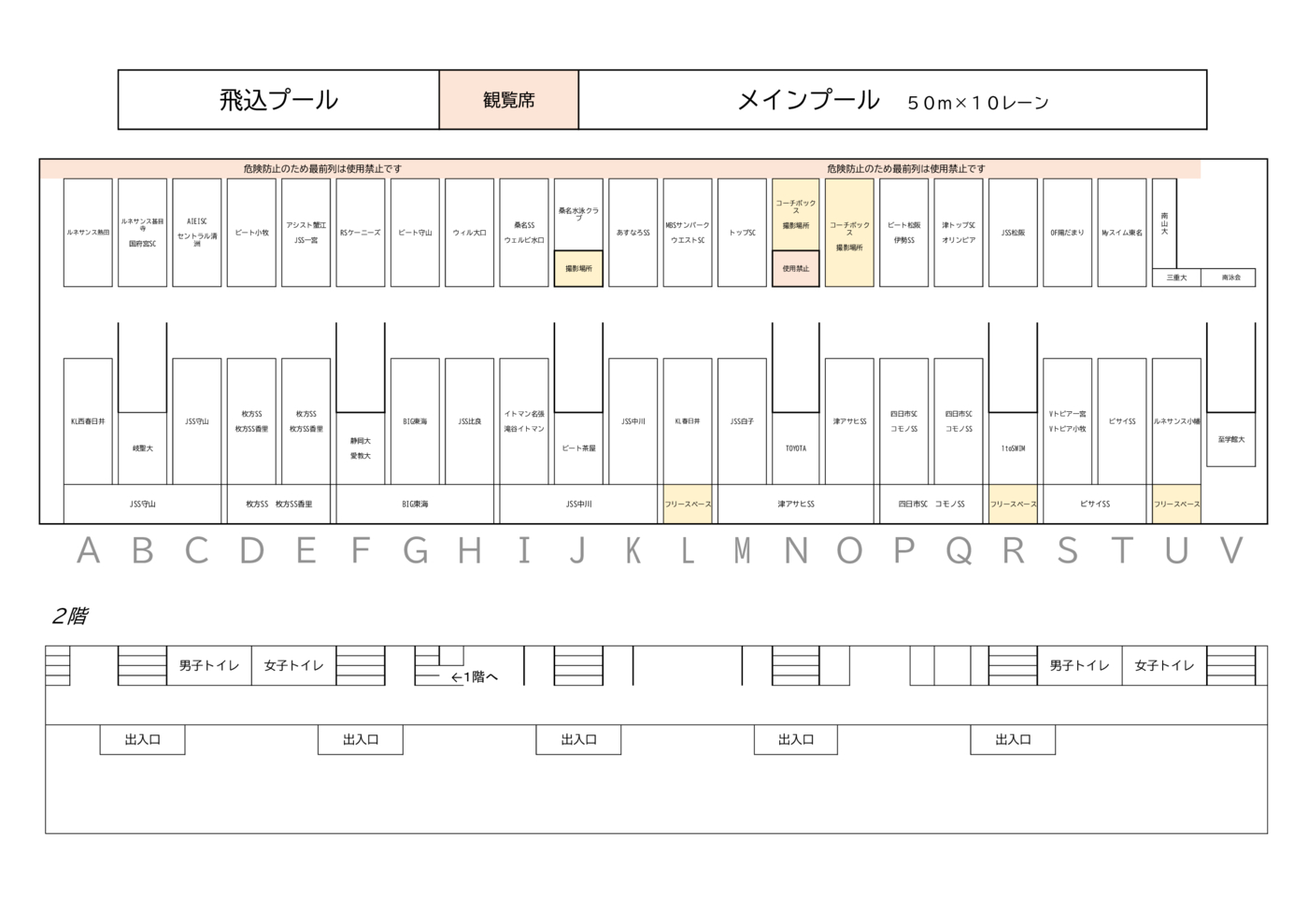 選手控え