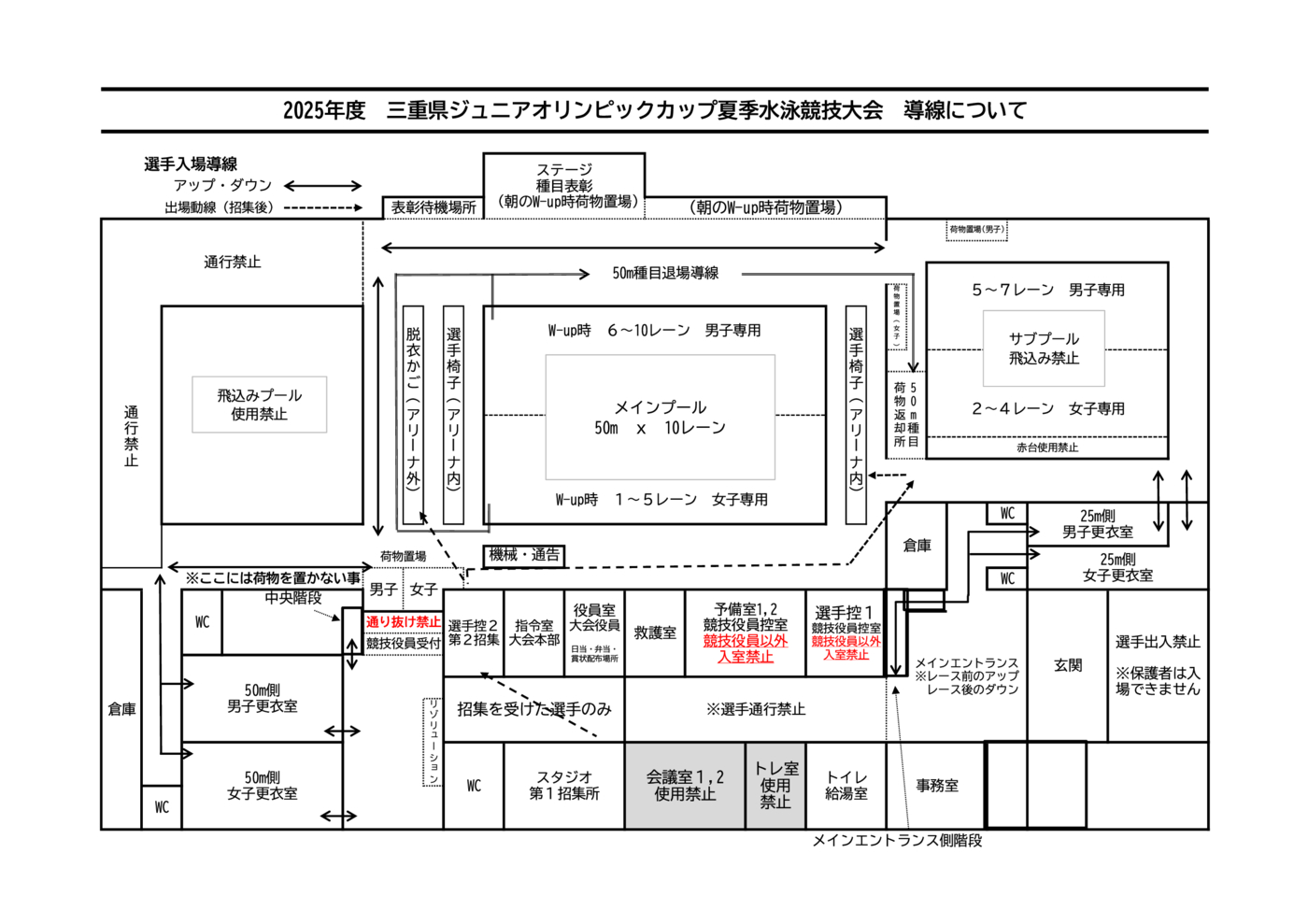 1.会場導線（県JO夏季）