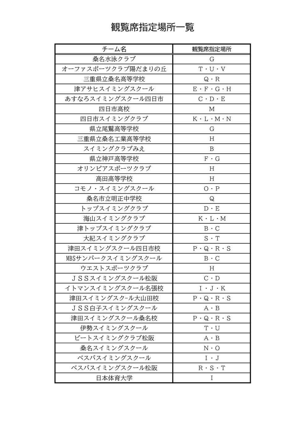 3.三重ＪＯＣ夏季_観覧席指定場所