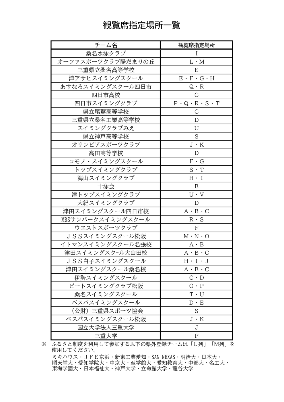 3.三重県選手権_観覧席指定場所