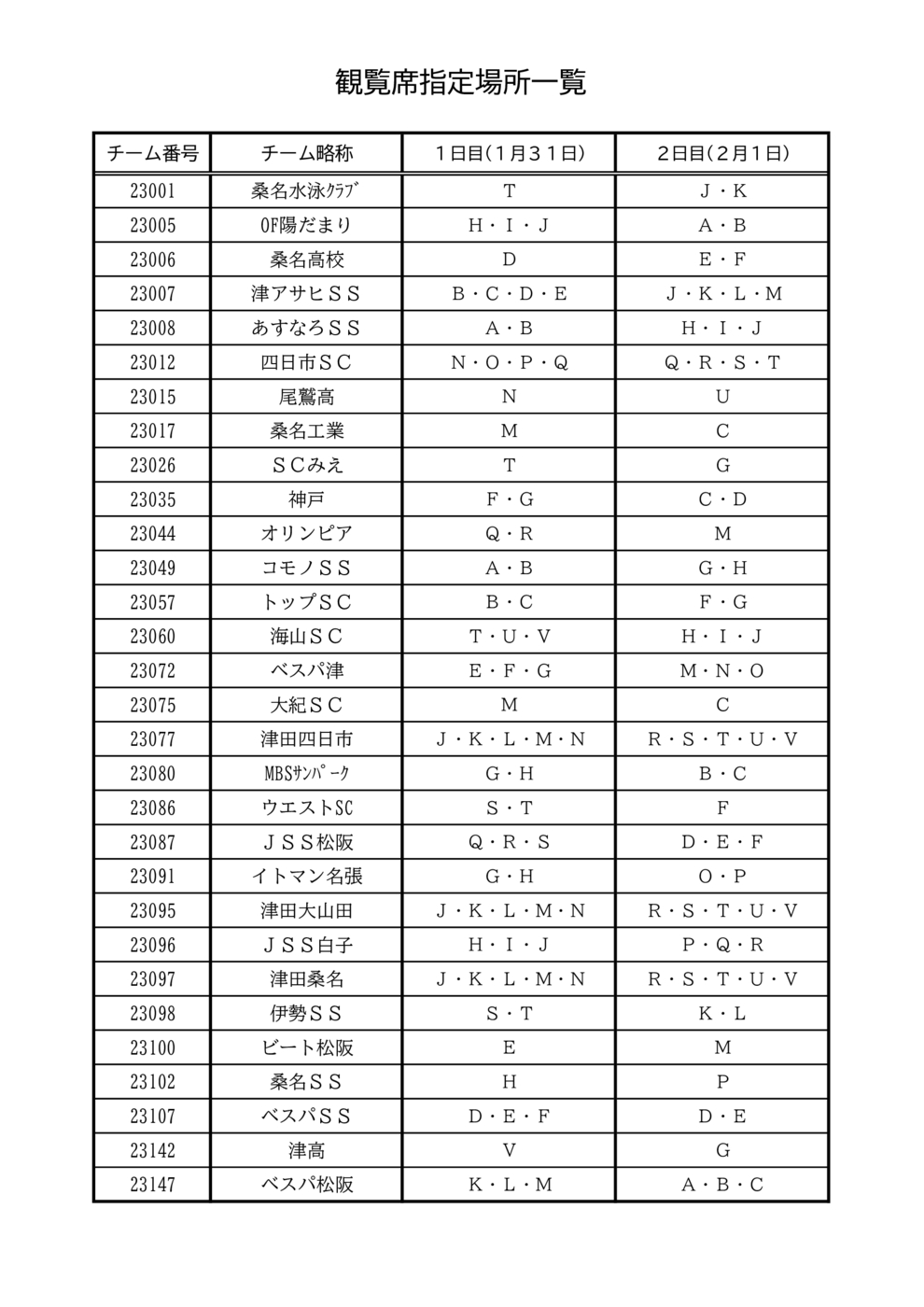 3.観覧席指定場所