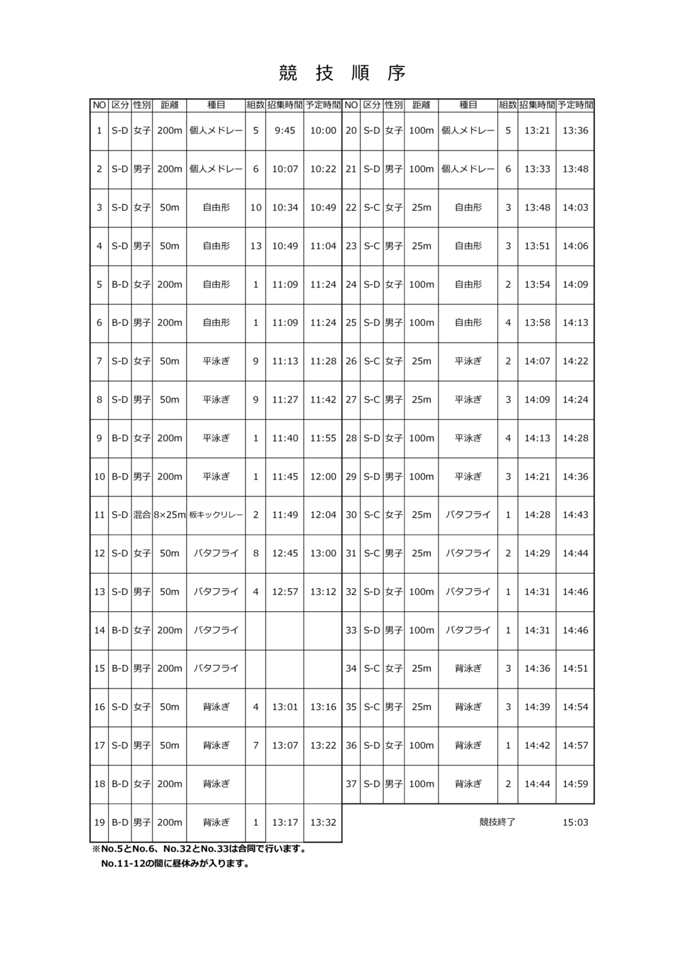 競技時間(訂正版)