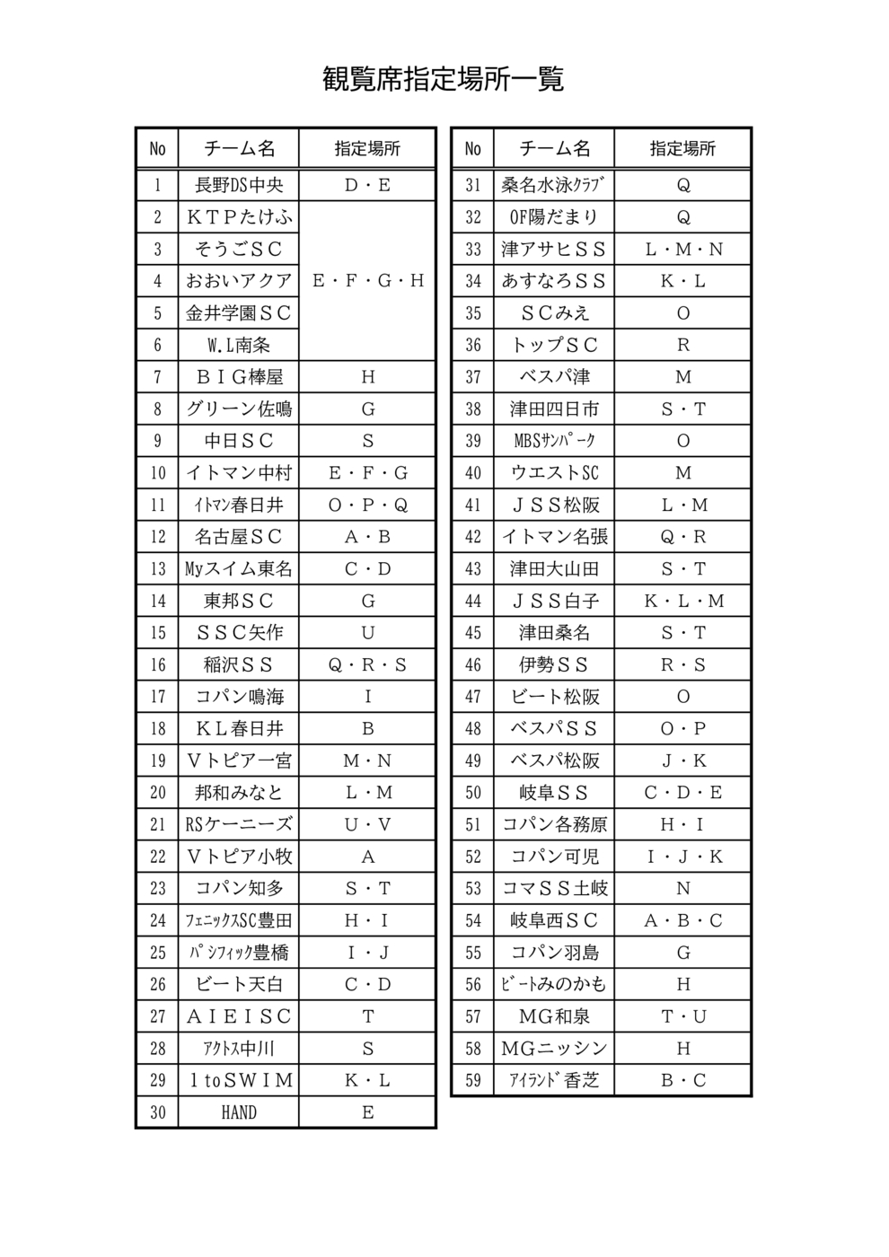 3.座席表（オール学童）