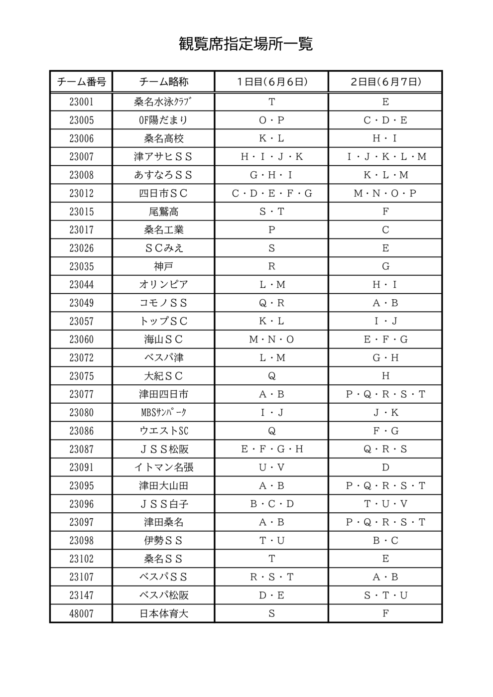 3.座席表県JO夏季