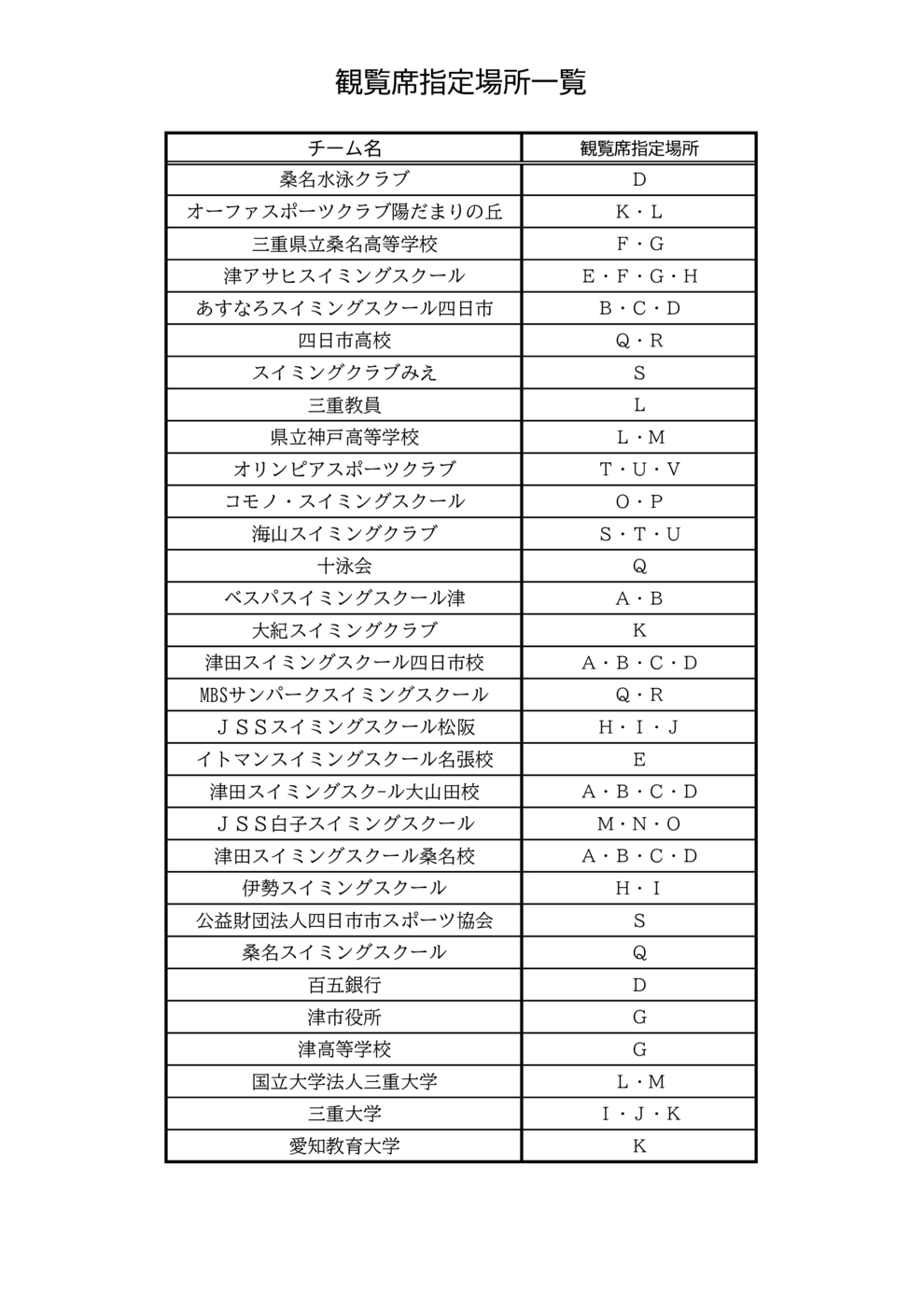 3.観覧席指定場所社会人短水路