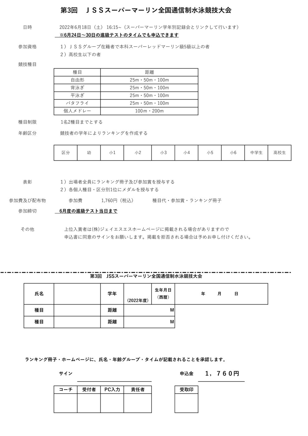 JSSスーパーマーリン全国通信制記録会