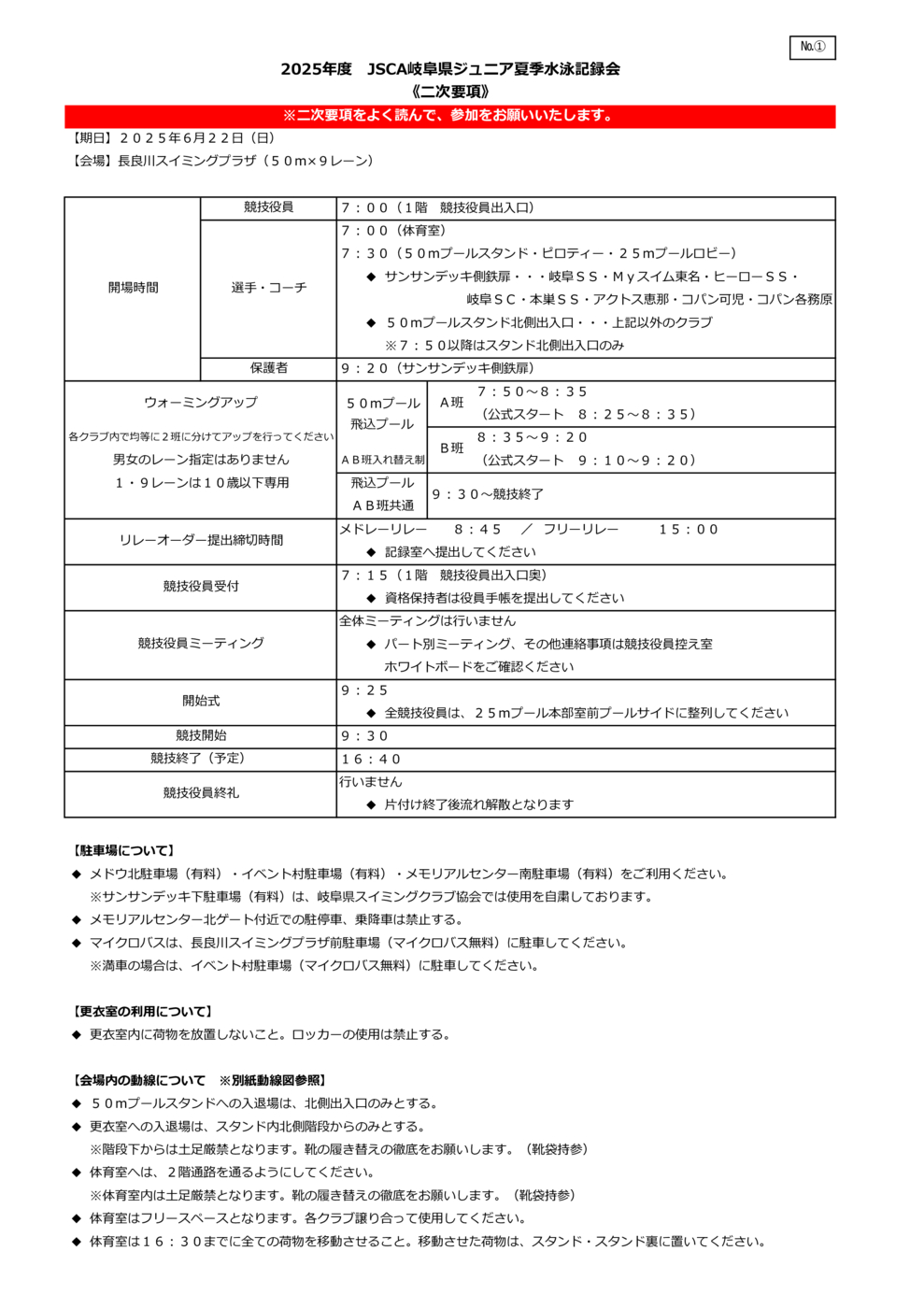 二次要項