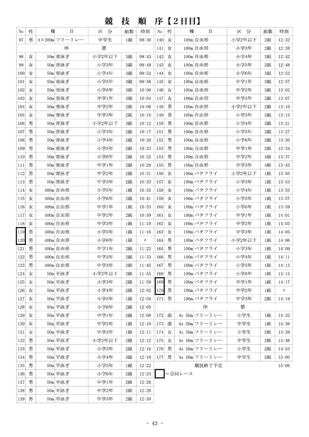 04-競技順序２日目