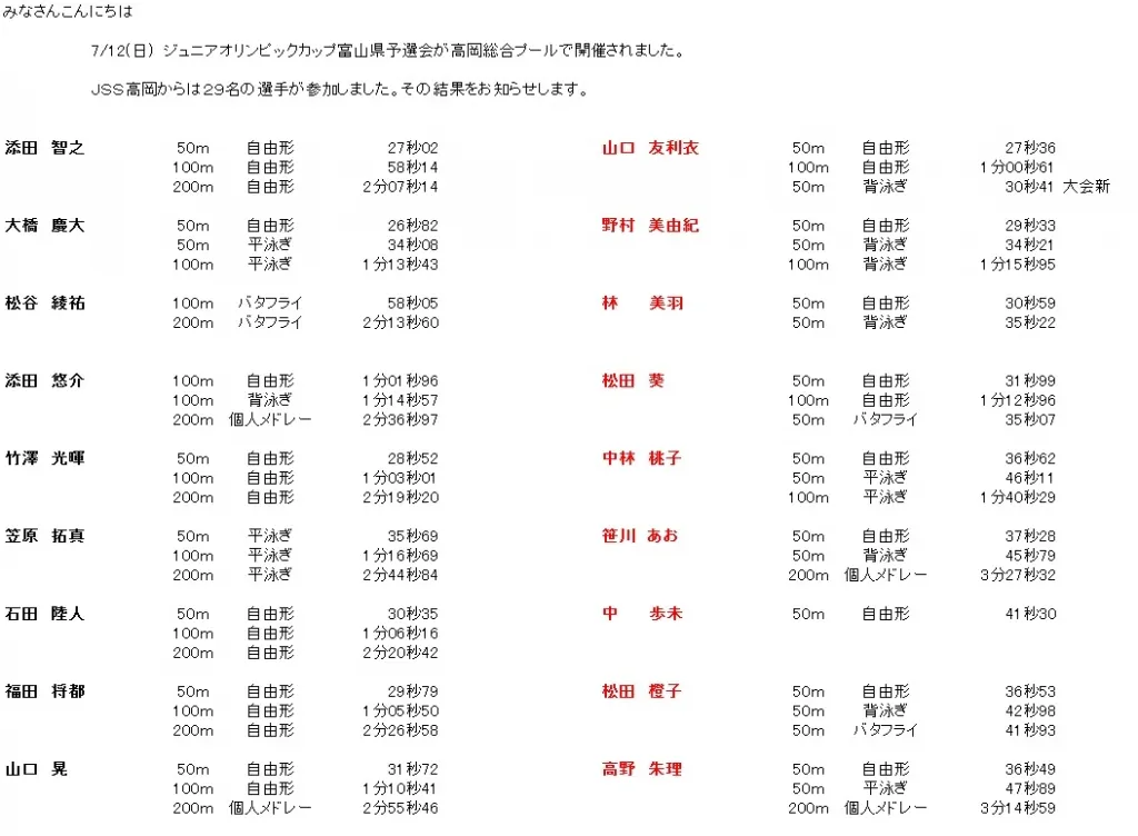 ＪＯ予選　①