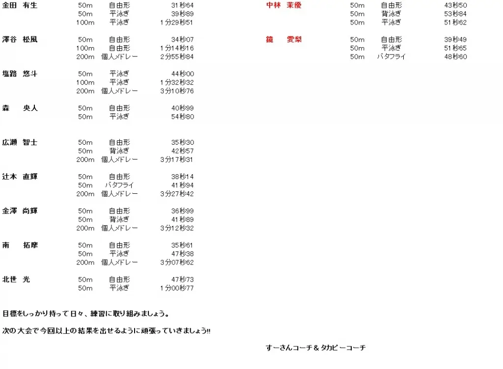 ＪＯ予選　②