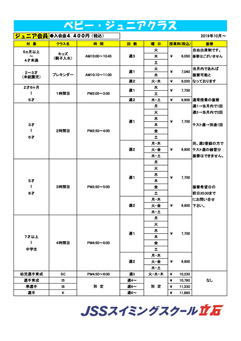 Jr入会者用料金表（19.10）