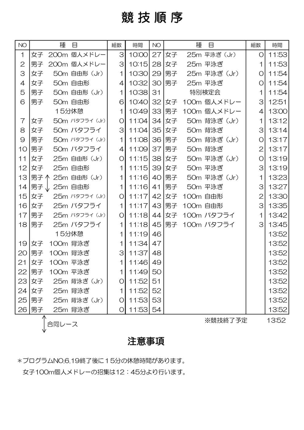 立石記録会タイムテーブル