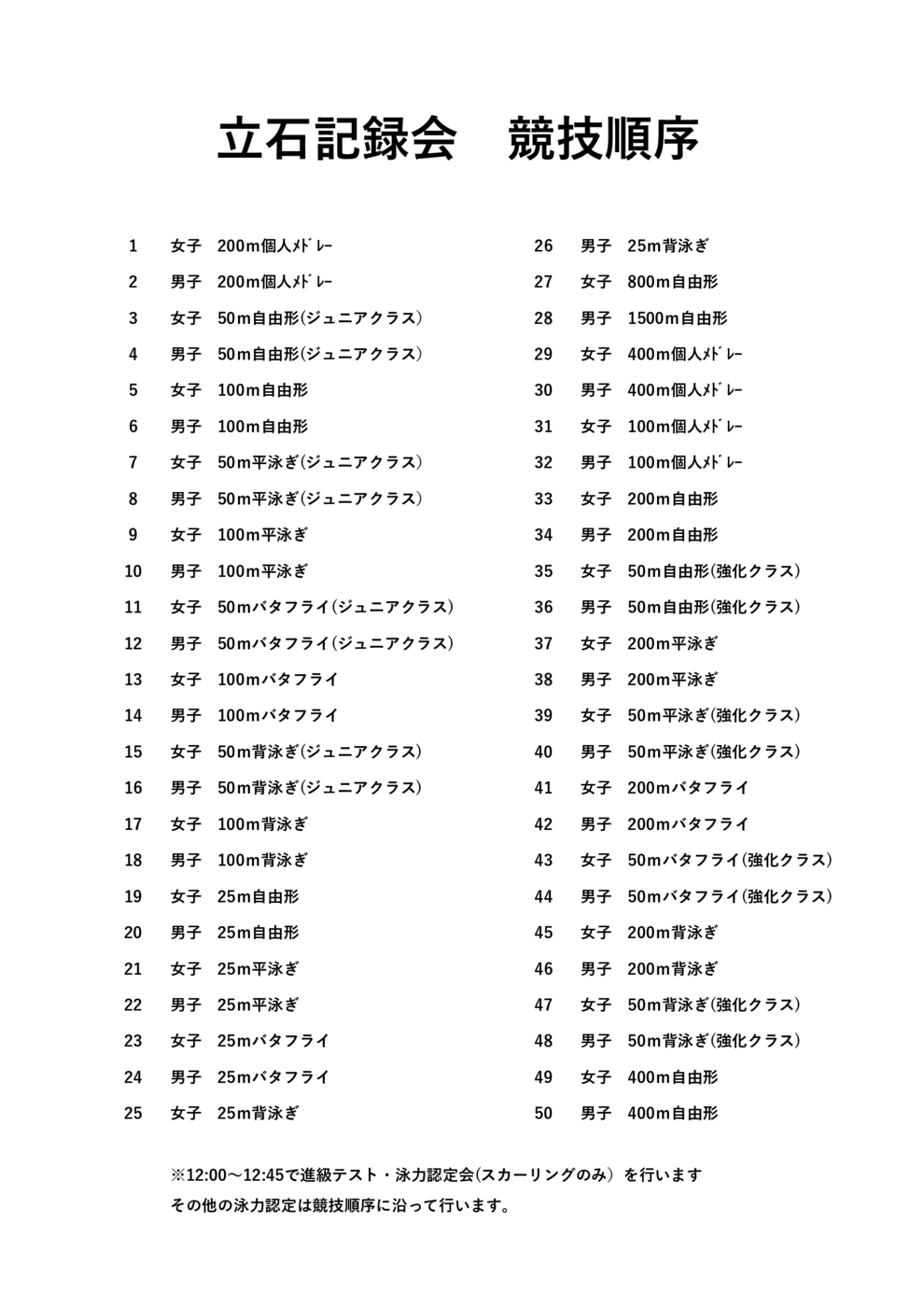 2024競技順序