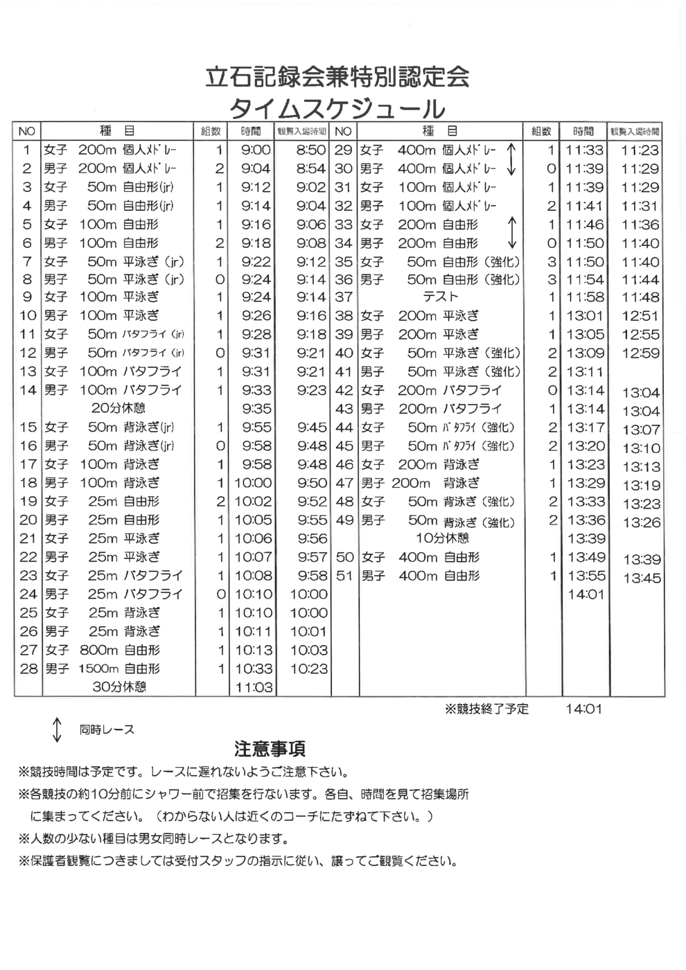 立石記録会タイムスケジュール