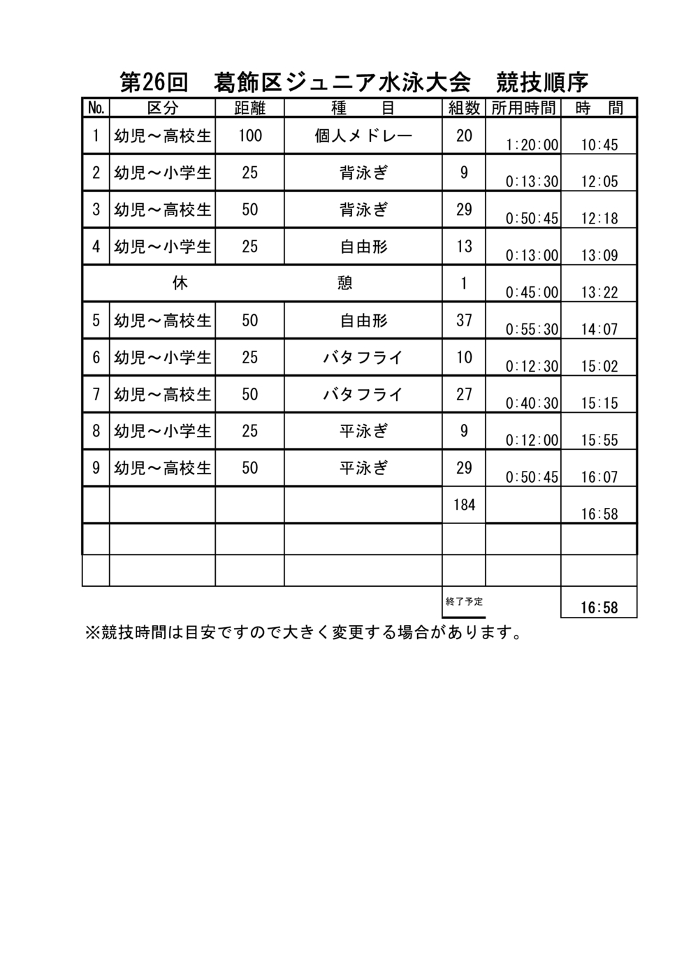 葛飾ジュニアタイムテーブル