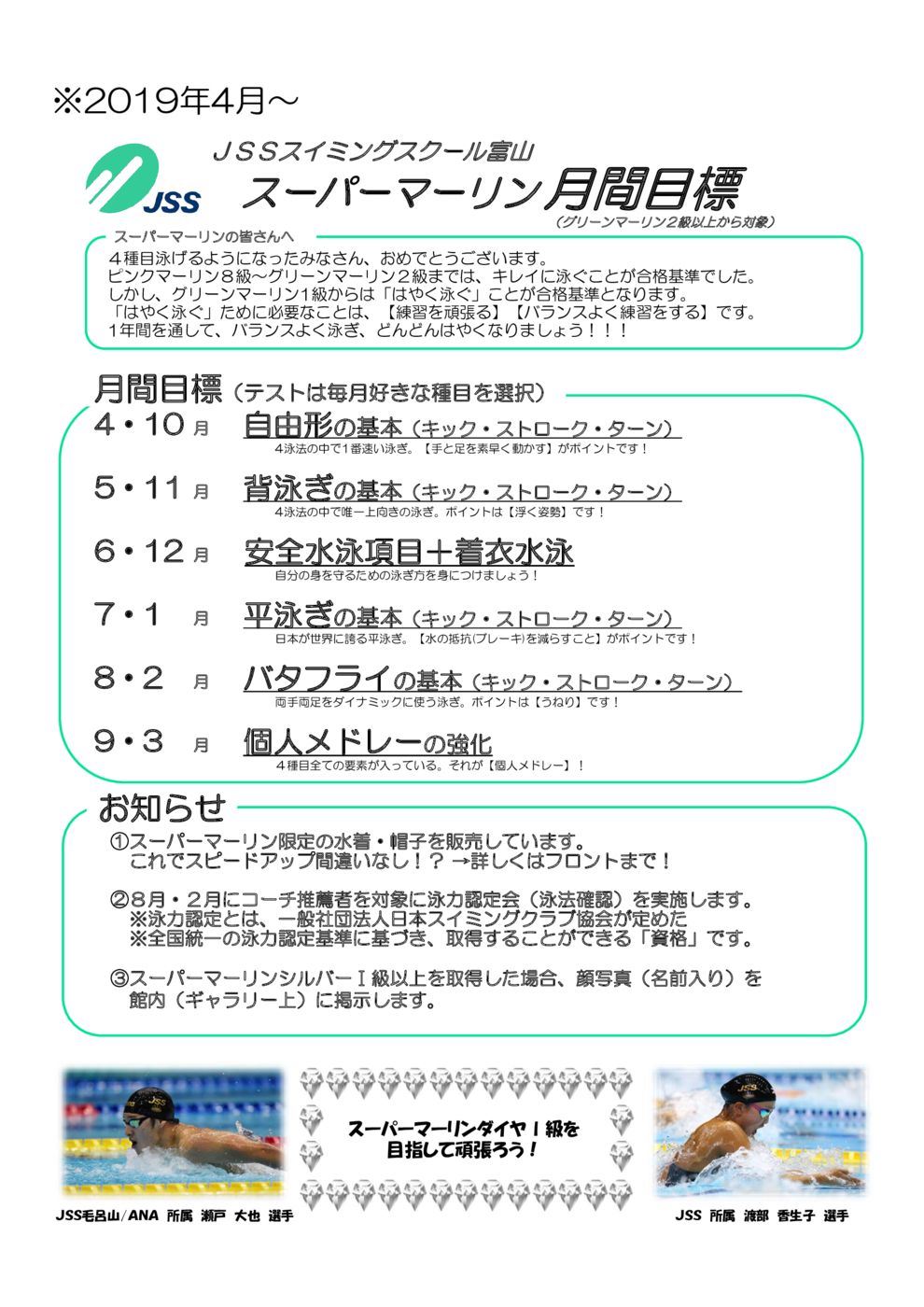 スーパー級　月間目標(2019.4~)