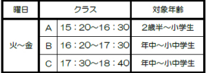 ジュニアレッスン時間(火曜~金曜)