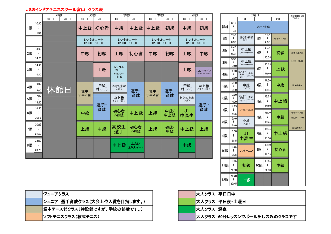 2026年4月HPクラス表