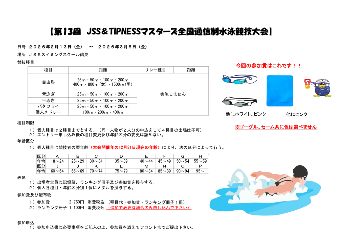 第13回通信マスターズ要項
