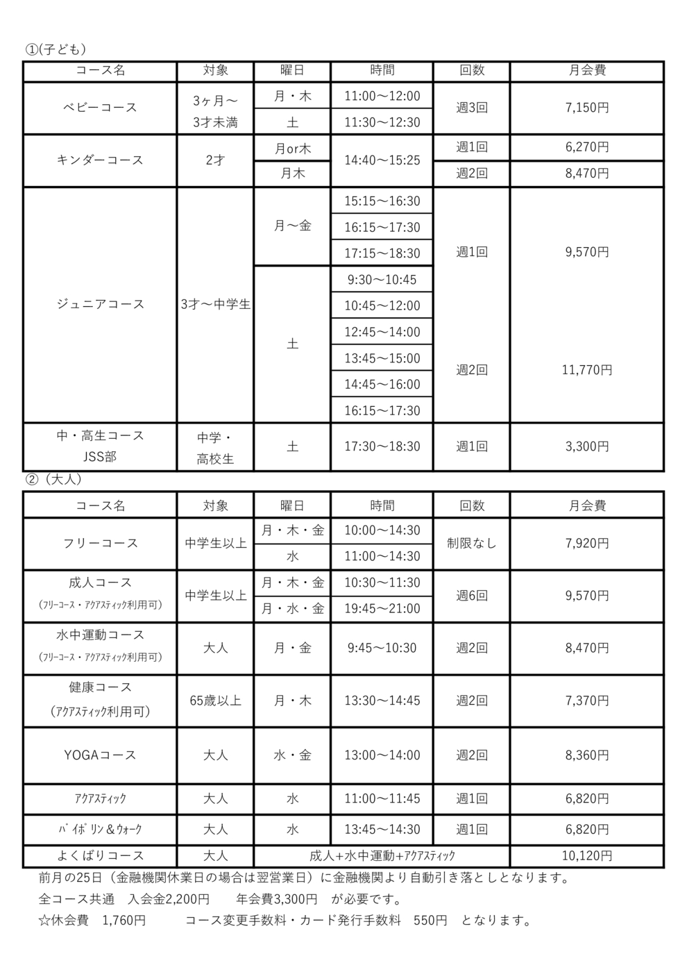 プログラム概要と料金画像