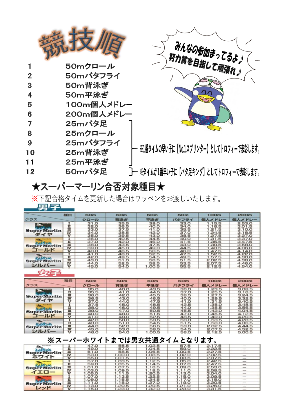 第４回浦添カップチラシ②