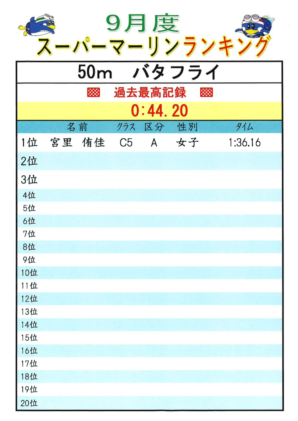 9月50mFlyﾗﾝｷﾝｸﾞ